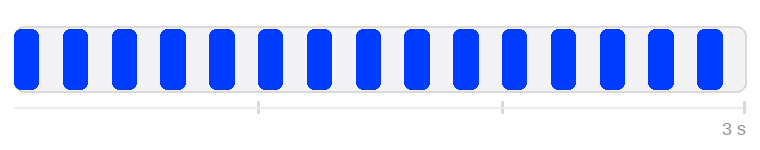 Bleu, clignotement rapide pendant quatre secondes