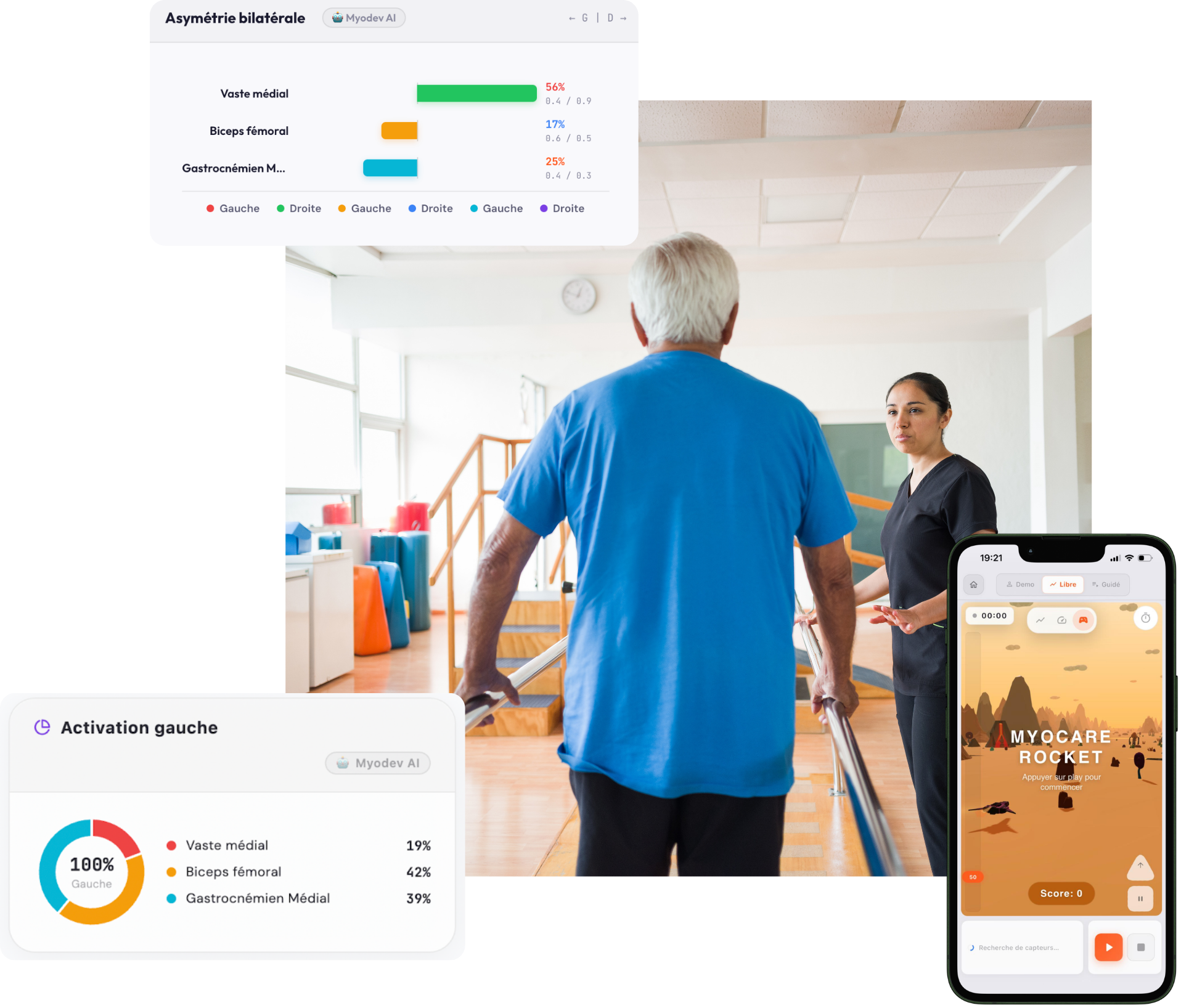 Séance de rééducation et suivi de l’activation dans Myocare