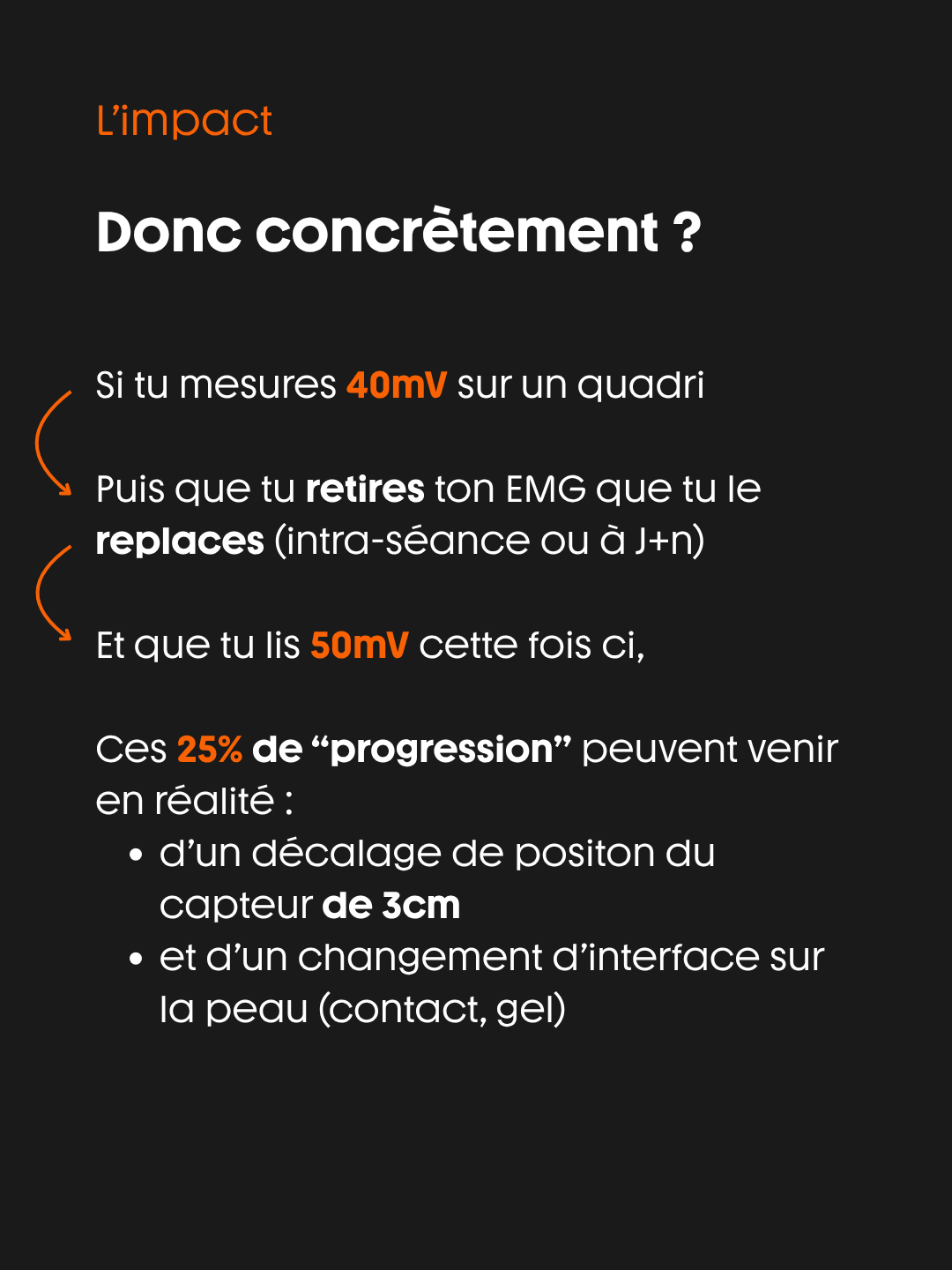 Donc concrètement : tu mesures 40 mV sur un quadriceps, tu retires puis reposes l'EMG (intra-séance ou à J+n), et tu lis 50 mV — ces 25 % de « progression » peuvent venir d'un décalage de position de 3 cm et d'un changement d'interface sur la peau